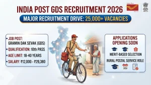 India Post GDS Recruitment 2026 Notification – 25,000 Vacancies, Apply Online