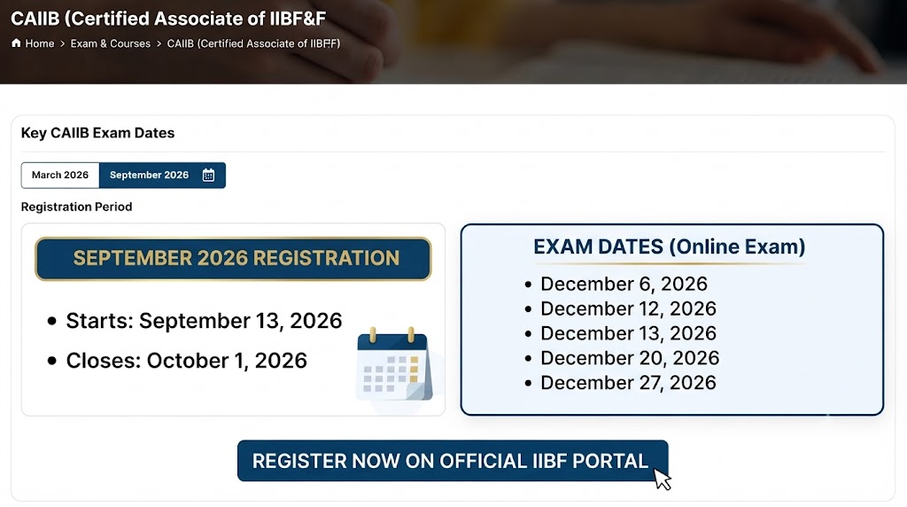 IIBF CAIIB September 2026 Registration: Eligibility , Age Check Details -Apply Online Now
