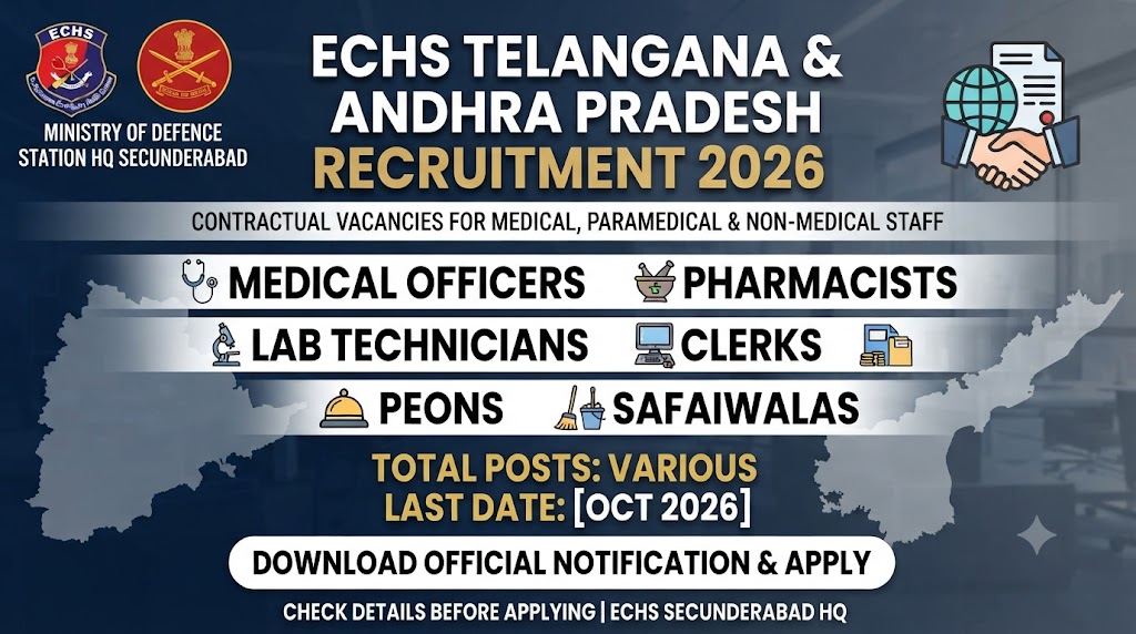 ECHS Telangana and Andhra Pradesh Recruitment 2026
