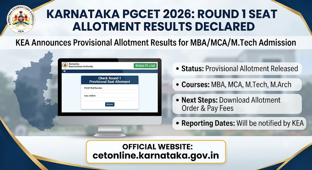 Karnataka PGCET 2026 Round 1 Seat Allotment