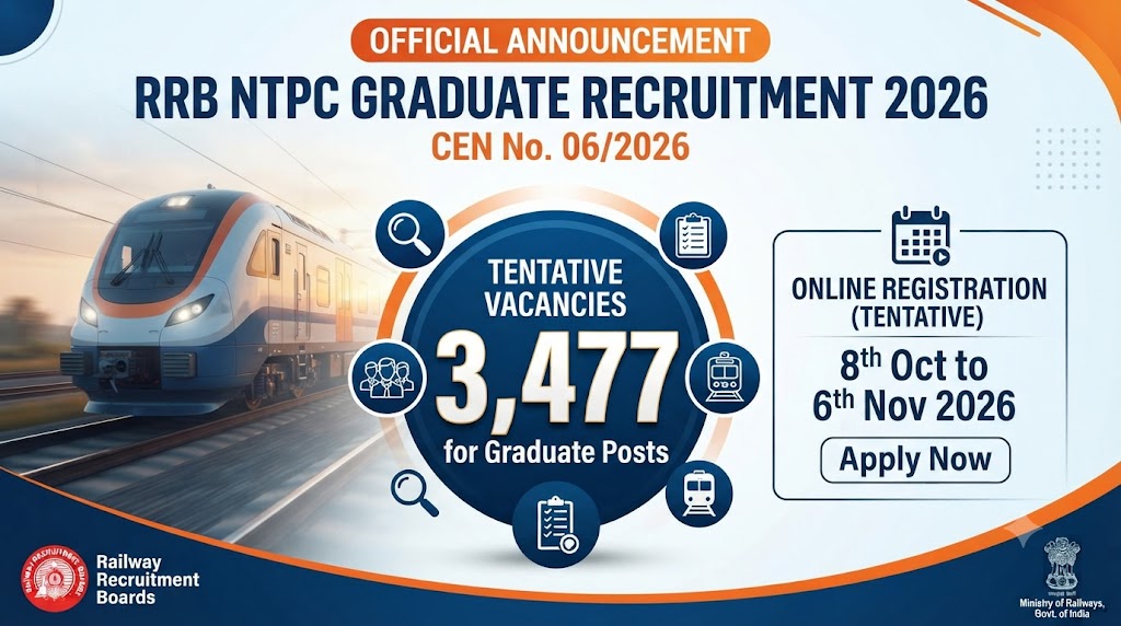 RRB NTPC Graduate Recruitment 2026