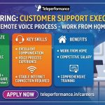 Teleperformance Work From Home Jobs