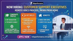 Teleperformance Work From Home Jobs