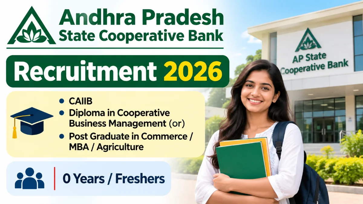 APCOB Faculty Recruitment 2026
