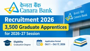 Canara Bank Apprentice Recruitment 2026