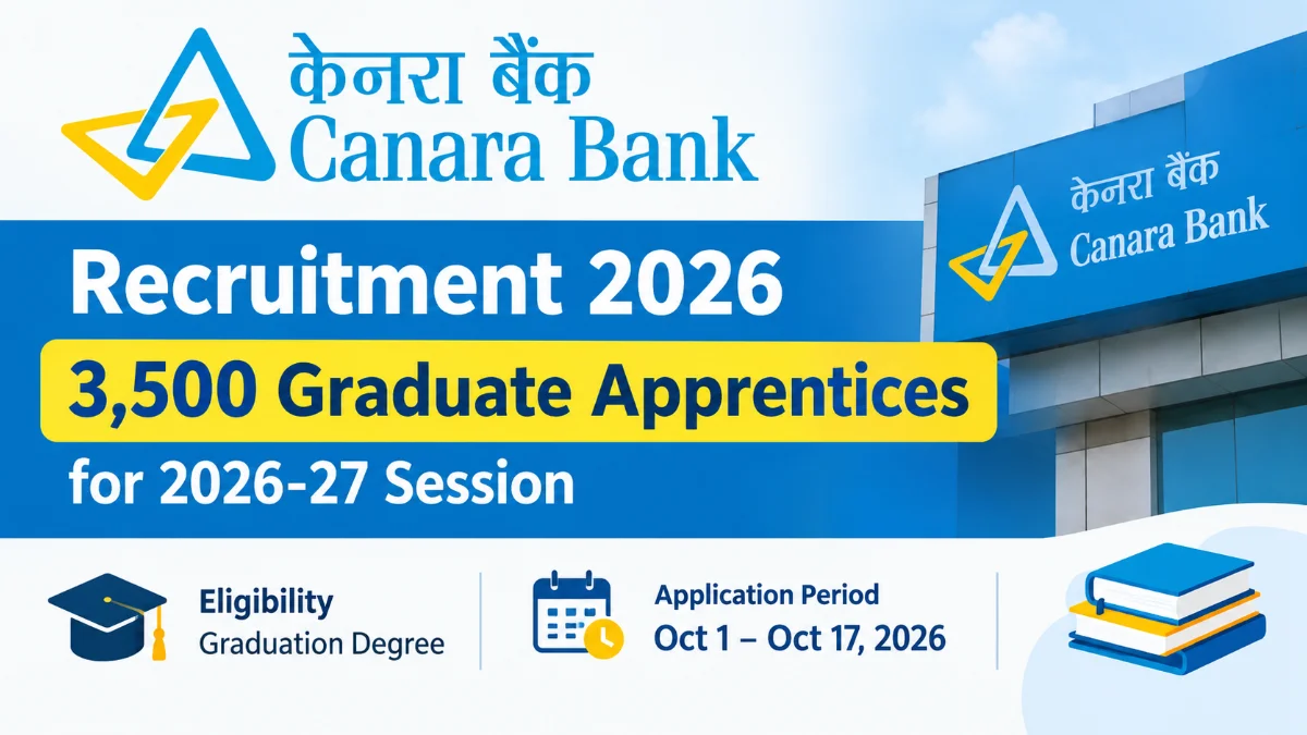 Canara Bank Apprentice Recruitment 2026