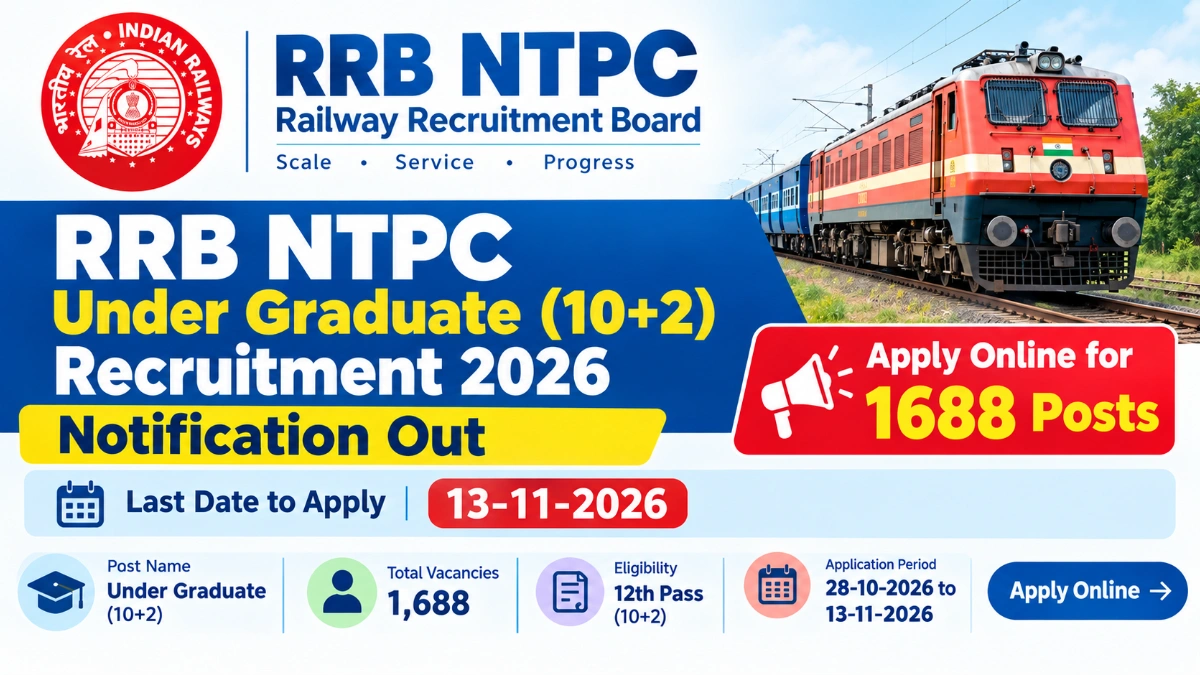 RRB NTPC Underagraduate Recruitment 2026 Notification Out - Apply Online for 1688 Posts
