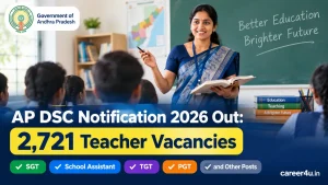 AP DSC Notification 2026 Out: 2,721 Teacher Vacancies for SGT, School Assistant, TGT, PGT Posts