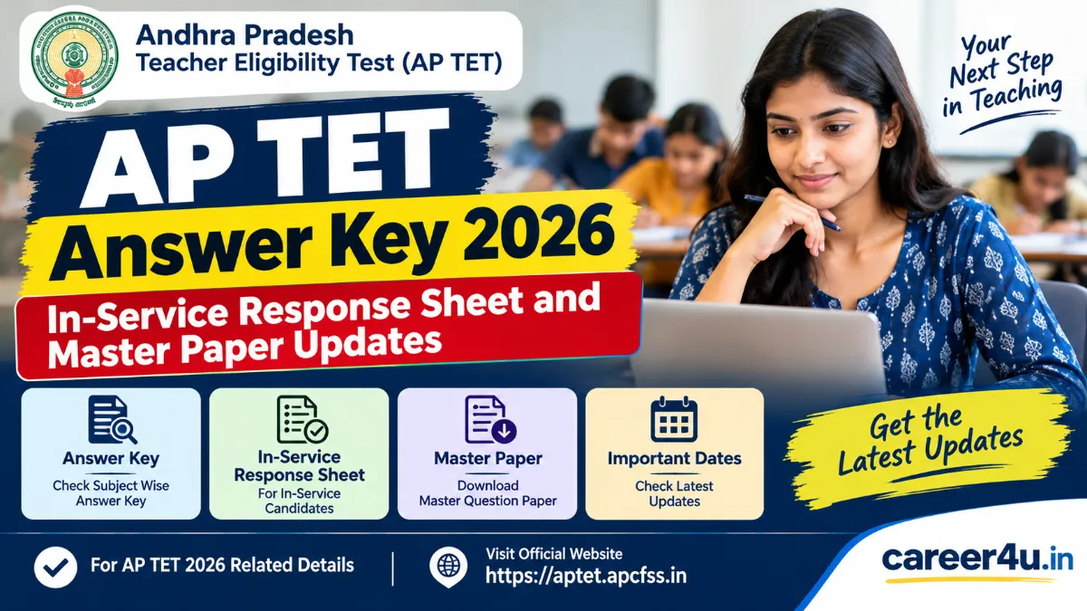 AP TET Answer Key 2026: In-Service Response Sheet and Master Paper Updates