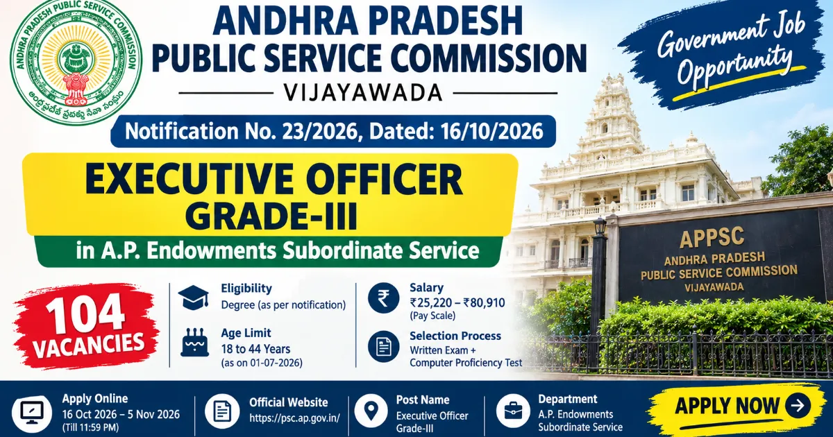 APPSC Executive Officer Grade-III Recruitment 2026: 104 Posts, Eligibility, Salary and Apply Online