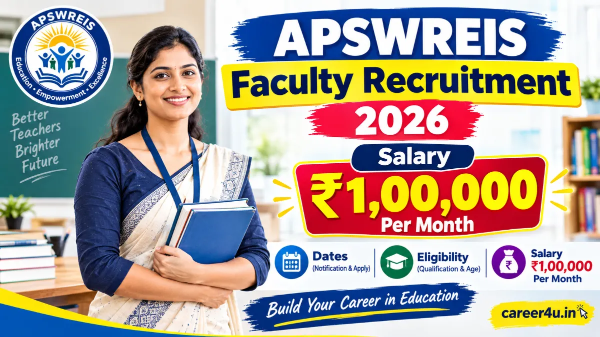 APSWREIS Faculty Recruitment 2026: Dates and Eligibility : AP Govt Job