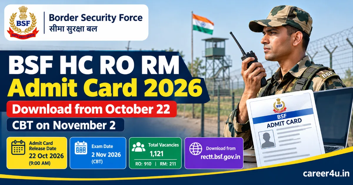 BSF HC RO RM Admit Card 2026: Download Link, Exam Date and Hall Ticket Details