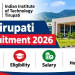 IIT Tirupati Recruitment 2026: Vacancies, Eligibility, Salary and How to Apply by Email