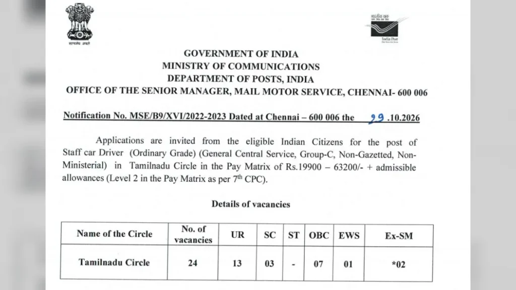 India Post Staff Car Driver Recruitment 2026: 24 Posts, Eligibility, Salary & Apply Offline