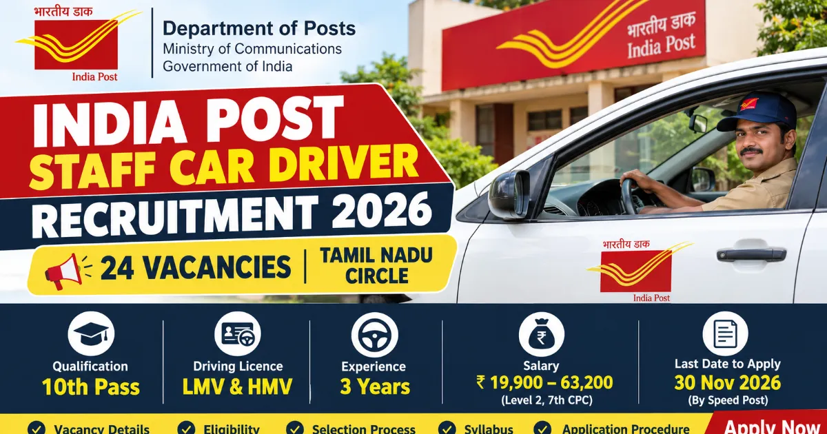 India Post Staff Car Driver Recruitment 2026: 24 Posts, Eligibility, Salary & Apply Offline
