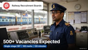RRB Station Master Notification 2026 : 500+ Vacancies ,Full Details
