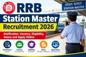 RRB Station Master Recruitment 2026: Notification, Vacancy, Eligibility, Salary and Apply Online