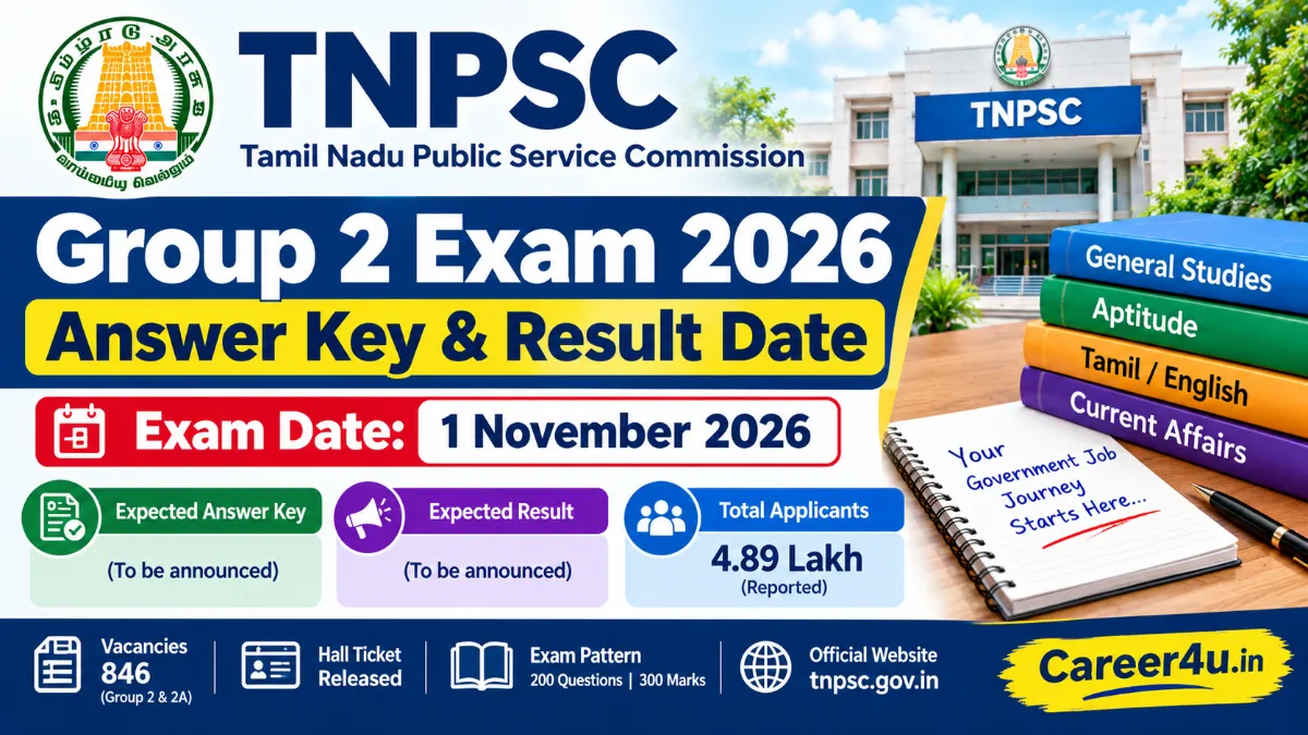 TNPSC Group 2 Exam 2026: Exam Date, Answer Key, Expected Result Date