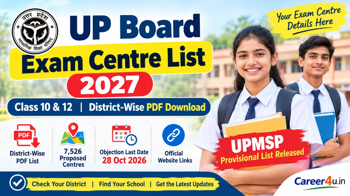 UP Board Exam Centre List 2027: District-Wise PDF Download, Class 10 & 12